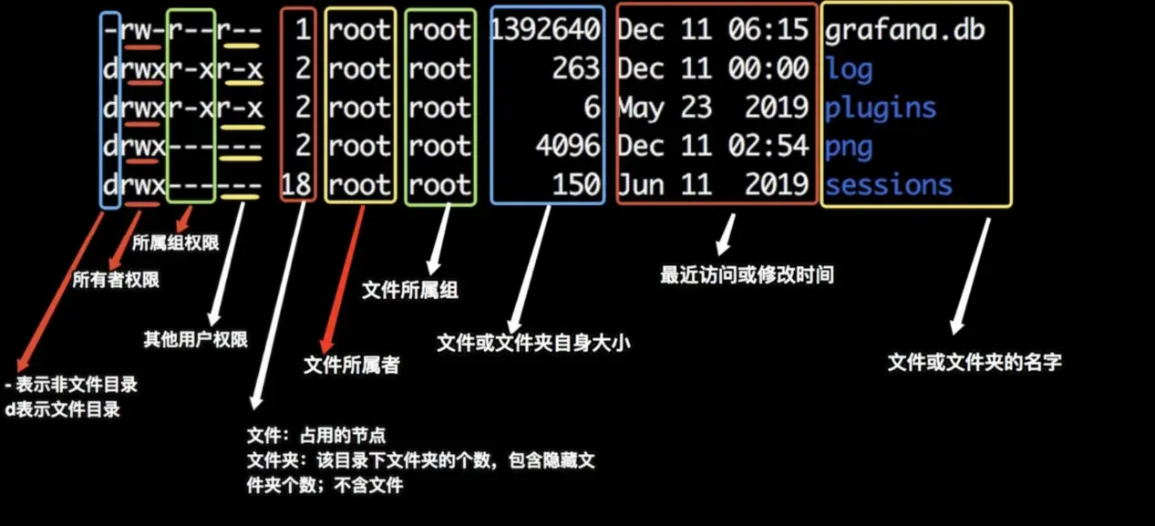 图片丢失了