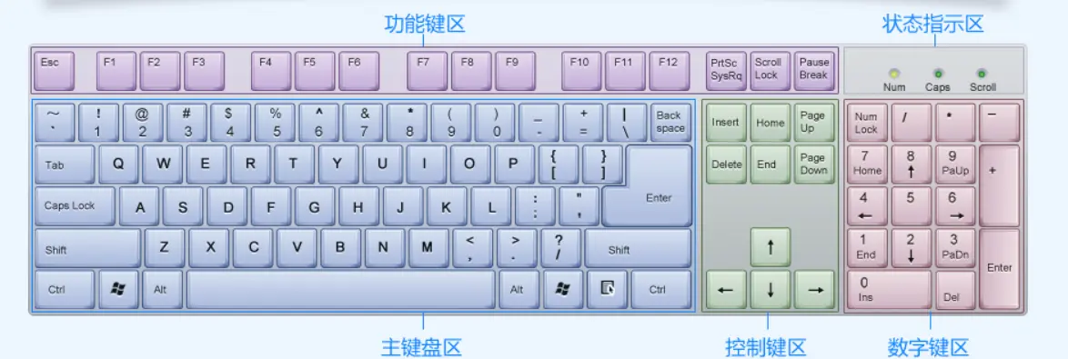 图片丢失了