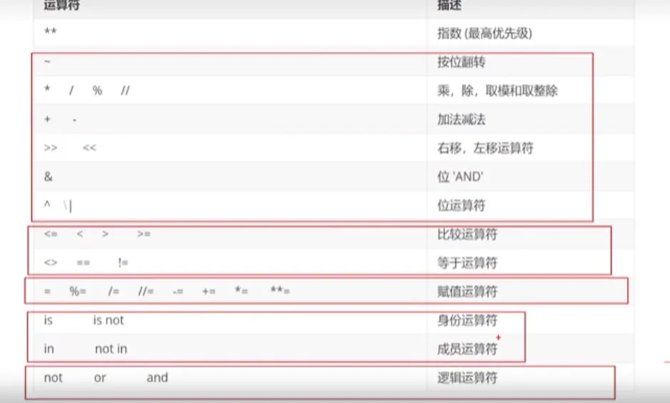 图片丢失了